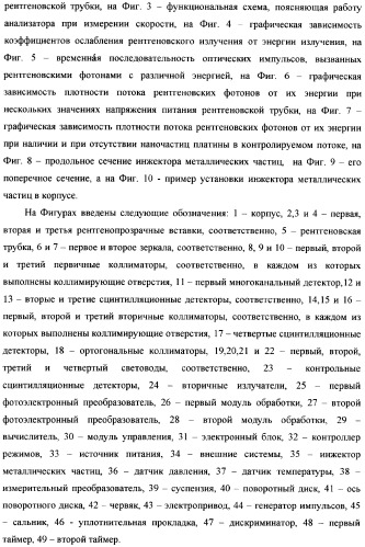 Рентгенофлуоресцентный анализатор состава и скорости газожидкостного потока (патент 2377547)