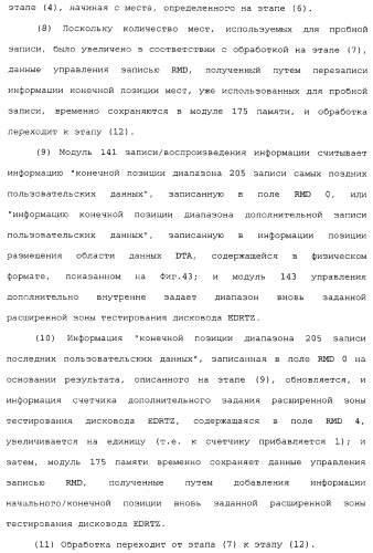 Носитель информации, способ воспроизведения и способ записи (патент 2340958)