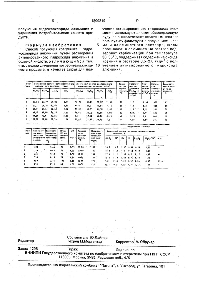Способ получения коагулянта-гидроксохлорида алюминия (патент 1809819)