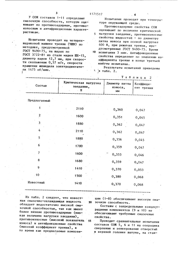 Смазочно-охлаждающая жидкость для механической обработки металлов (патент 1171517)