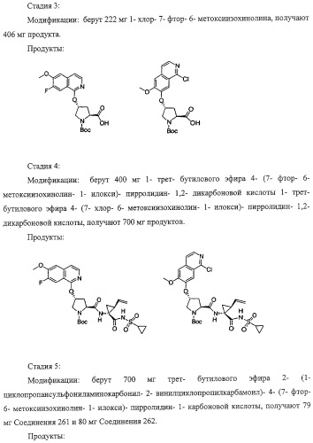 Ингибиторы вируса гепатита с (патент 2317303)