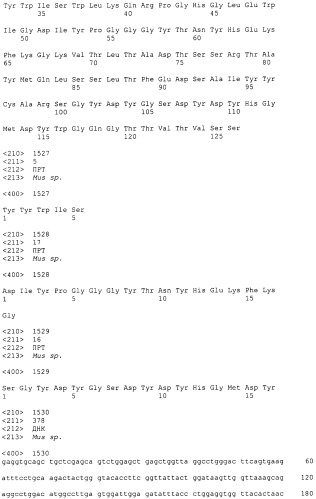 Pscaxcd3, cd19xcd3, c-metxcd3, эндосиалинxcd3, epcamxcd3, igf-1rxcd3 или fap-альфаxcd3 биспецифическое одноцепочечное антитело с межвидовой специфичностью (патент 2547600)