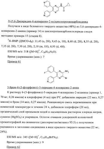 Производные пиразина, полезные в качестве антагонистов аденозинового рецептора (патент 2417994)