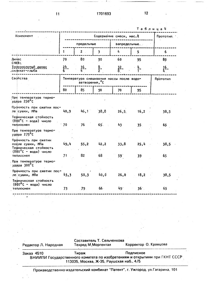 Способ изготовления безобжиговых огнеупоров (патент 1701693)
