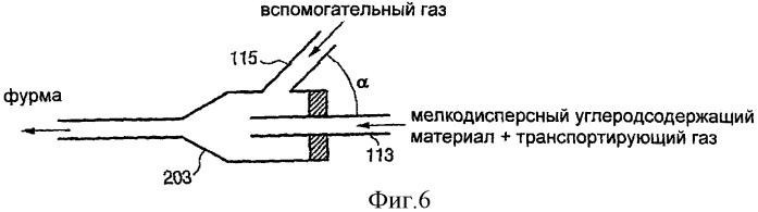 Установка для производства расплавленного железа путем инжектирования мелкодисперсного углеродсодержащего материала в газогенераторную плавильную печь и способ производства расплавленного железа с использованием такой установки (патент 2346058)