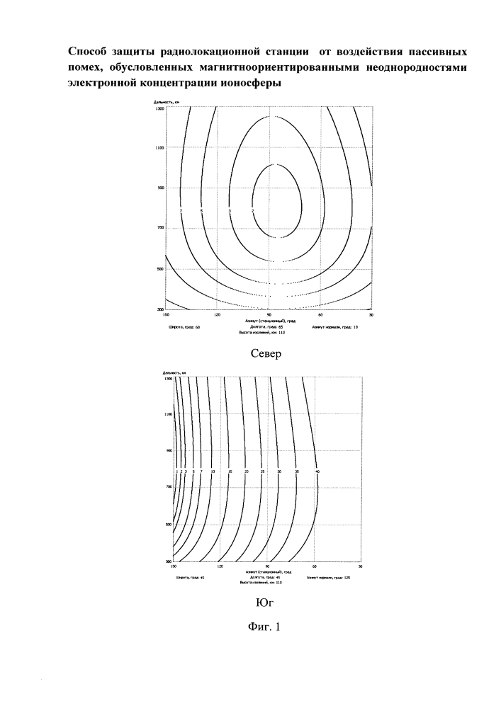 Способ защиты радиолокационной станции от воздействия пассивных помех, обусловленных магнитно-ориентированными неоднородностями электронной концентрации ионосферы (патент 2616969)