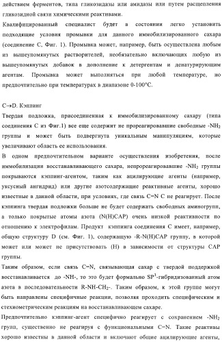 Твердофазное тегирование олигосахаридов: методика для манипуляции с иммобилизированными углеводами (патент 2398237)