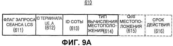 Способ определения местоположения мобильных терминалов (патент 2337486)