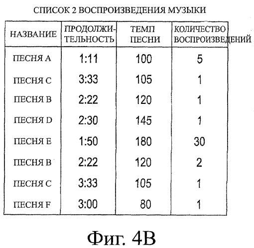 Устройство воспроизведения звука, способ воспроизведения звука (патент 2402366)