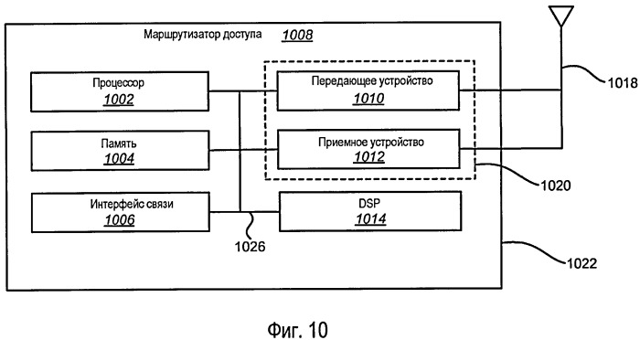 Системы и способы использования интернет-протоколов поддержки мобильности с не-интернет-протоколами поддержки мобильности (патент 2448426)