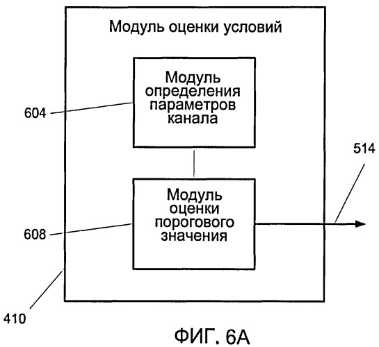 Скачкообразная перестройка частоты пилот-тонов (патент 2414084)