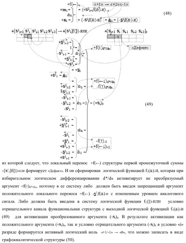 Функциональная входная структура сумматора с избирательным логическим дифференцированием d*/dn первой промежуточной суммы &#177;[s1 i] минимизированных структур аргументов слагаемых &#177;[ni]f(+/-)min и &#177;[mi]f(+/-)min (варианты) (патент 2424548)