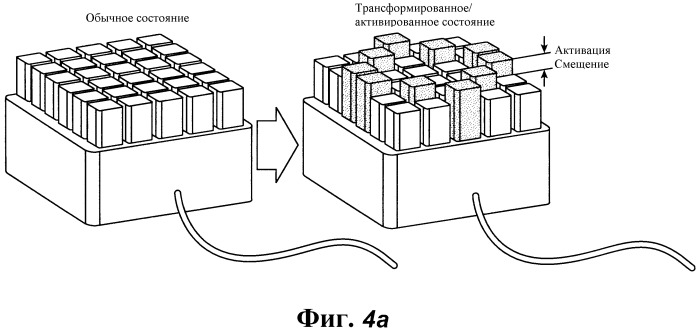 Трансформируемая панель для тактильного управления (патент 2523172)