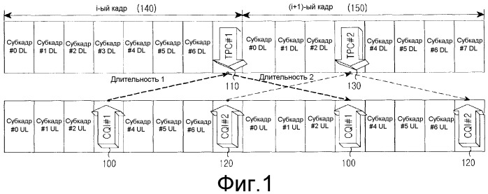 Способ и устройство для регулирования мощности в системе беспроводной связи (патент 2523440)
