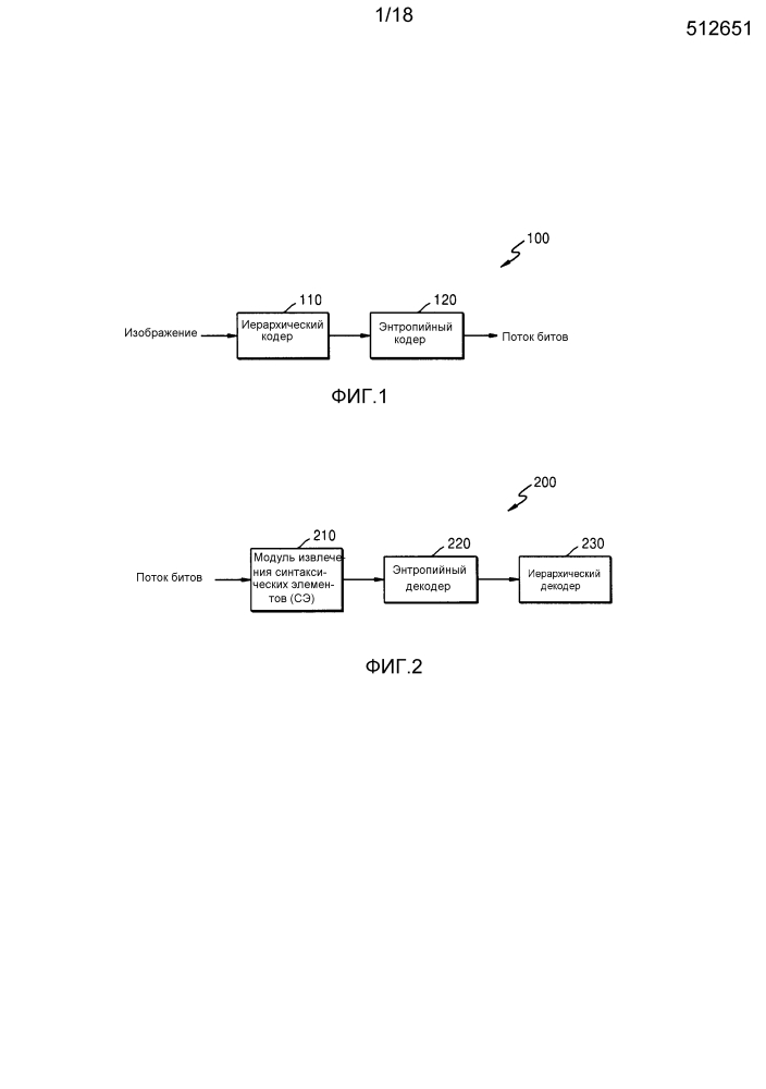 Способ и устройство для энтропийного кодирования с использованием иерархической единицы данных и способ и устройство для декодирования (патент 2597494)