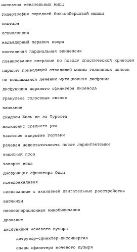 Состав для стабилизации белков, который не содержит эксципиенты из млекопитающих (патент 2539388)