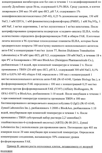 Пиримидиновые производные (патент 2395507)