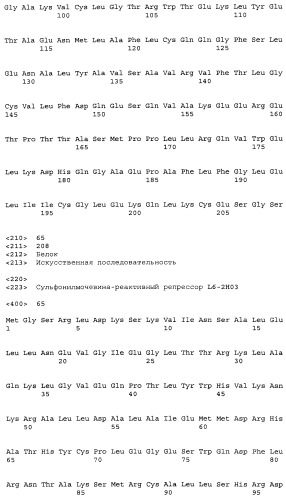 Сульфонилмочевина-реактивные репрессорные белки (патент 2532854)