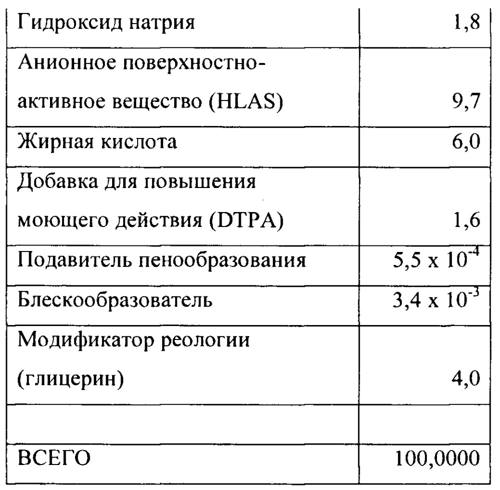 Растворимые волокнистые структуры и способы их изготовления (патент 2658840)