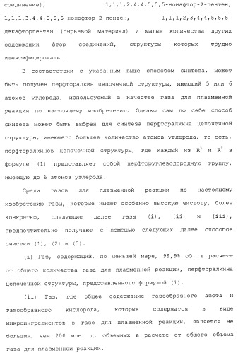 Газ для плазменной реакции, способ его получения, способ изготовления электрической или электронной детали, способ получения тонкой фторуглеродной пленки и способ озоления (патент 2310948)