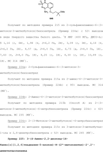 Модулирование хемосенсорных рецепторов и связанных с ними лигандов (патент 2510503)