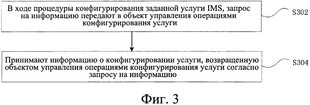 Мультимедийная подсистема на базе протокола интернета (ims), а также способ и устройство для конфигурирования услуги в ims (патент 2665303)
