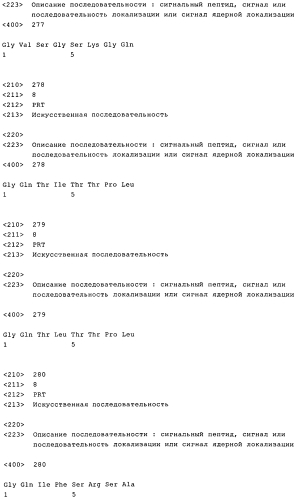 Получение комплексов нуклеиновых кислот и поперечно сшитых дисульфидными связями катионных компонентов, предназначенных для трансфекции и иммуностимуляции (патент 2575603)