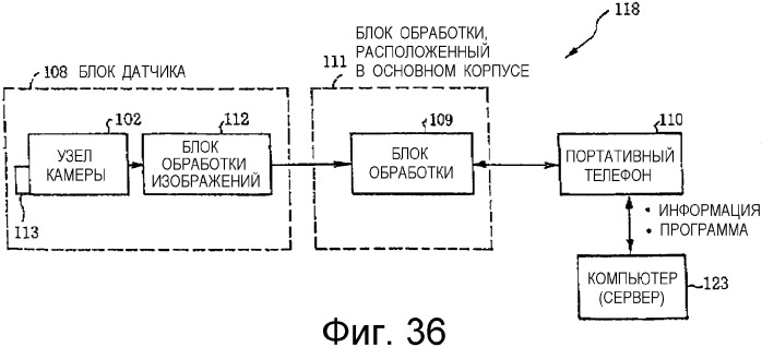 Способ воспроизведения информации, способ ввода/вывода информации, устройство воспроизведения информации, портативное устройство ввода/вывода информации и электронная игрушка, в которой использован точечный растр (патент 2349956)