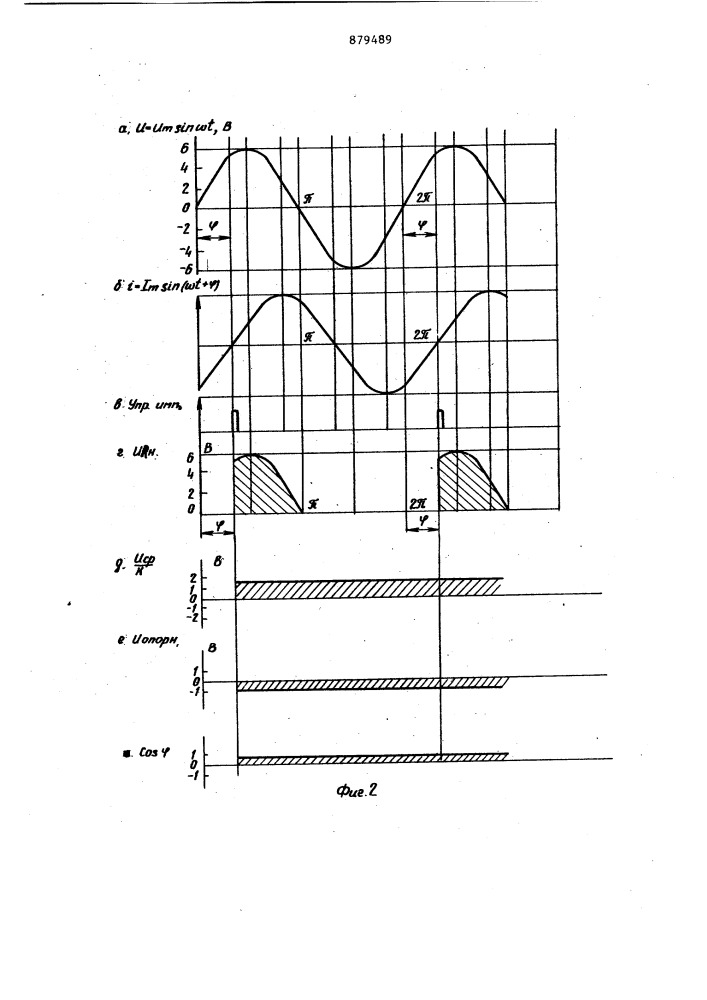 Устройство для измерения коэффициента электрической мощности (патент 879489)