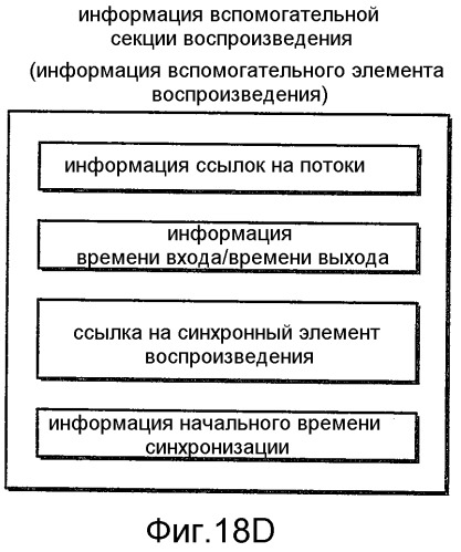 Устройство воспроизведения, способ записи, система воспроизведения носителя записи (патент 2522304)