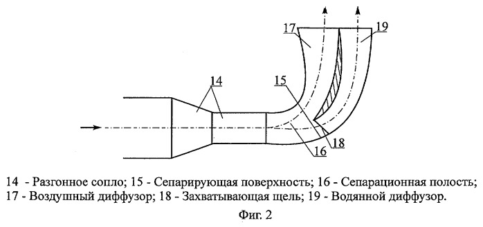 Способ консервации оборудования энергоблока (патент 2246662)