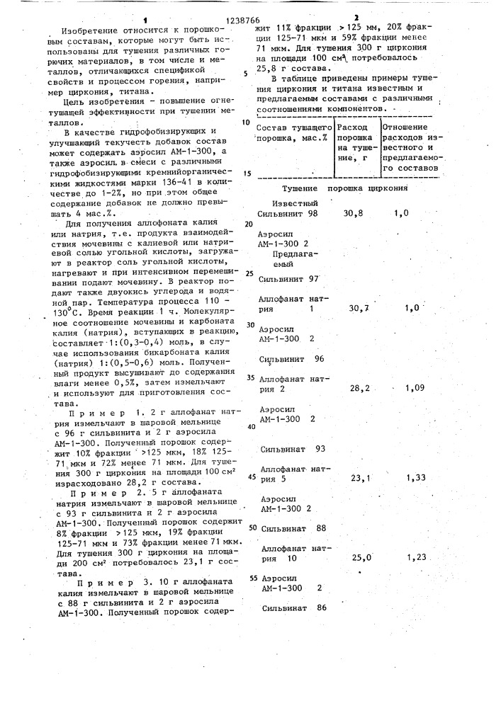 Порошок для тушения пожаров (патент 1238766)