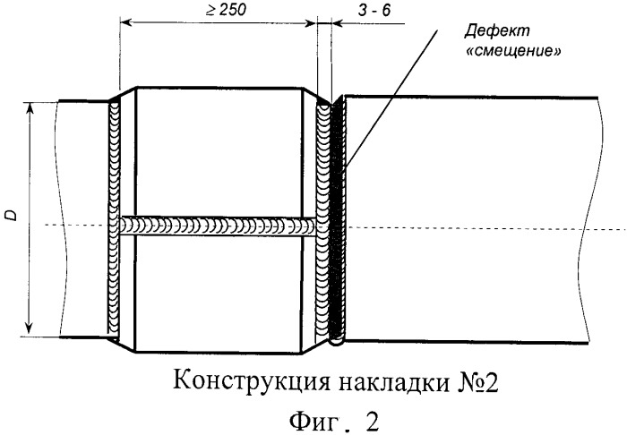 Способ ремонта металлических трубопроводов с дефектом смещения сваренных кромок установкой ремонтной накладки (патент 2478863)