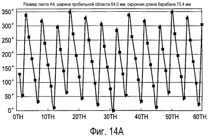 Устройство формирования цветных изображений (патент 2476918)