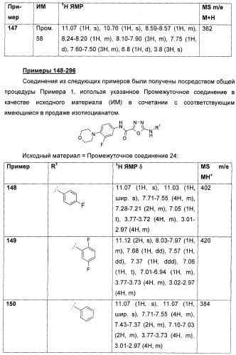 Оксадиазольные соединения, их применение в изготовлении лекарственного средства и способ ингибирования активности dgat1 (патент 2421451)