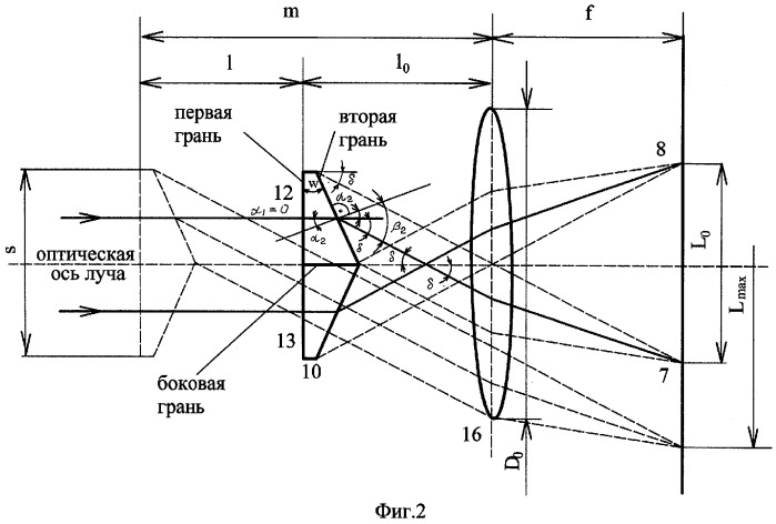 Установка для лазерной обработки (патент 2283738)