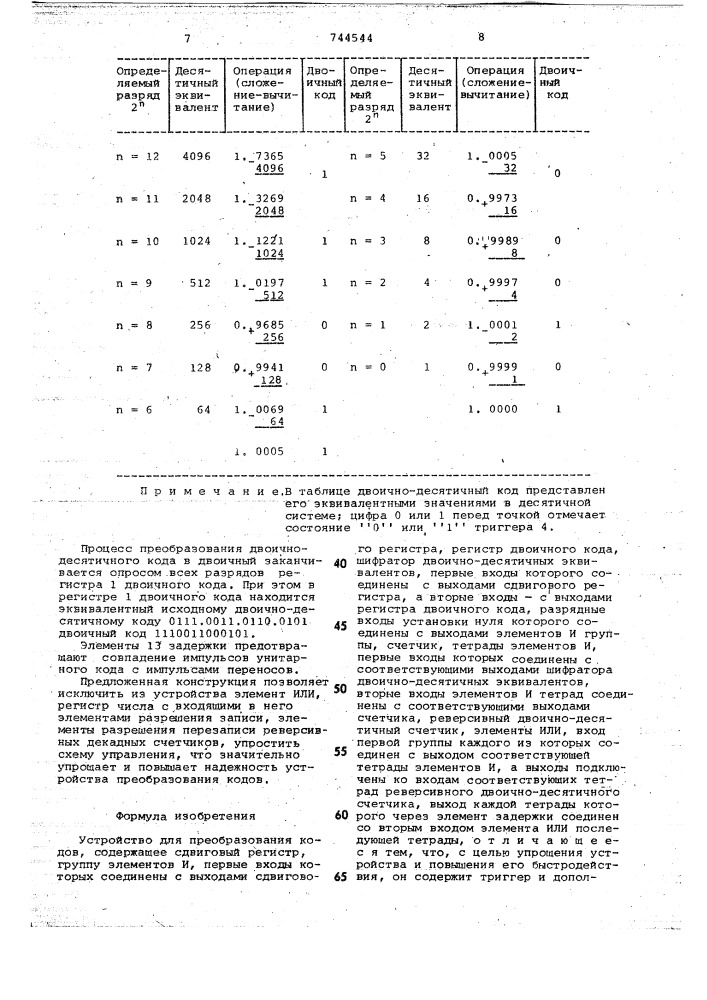 Устройство для преобразования кодов (патент 744544)