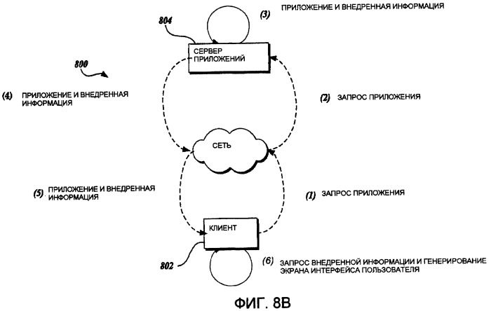 Множественное условное форматирование (патент 2431181)