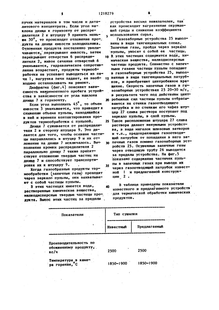 Устройство для термической обработки химических продуктов (патент 1218279)