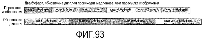 Интерфейс с высокой скоростью передачи данных (патент 2371872)