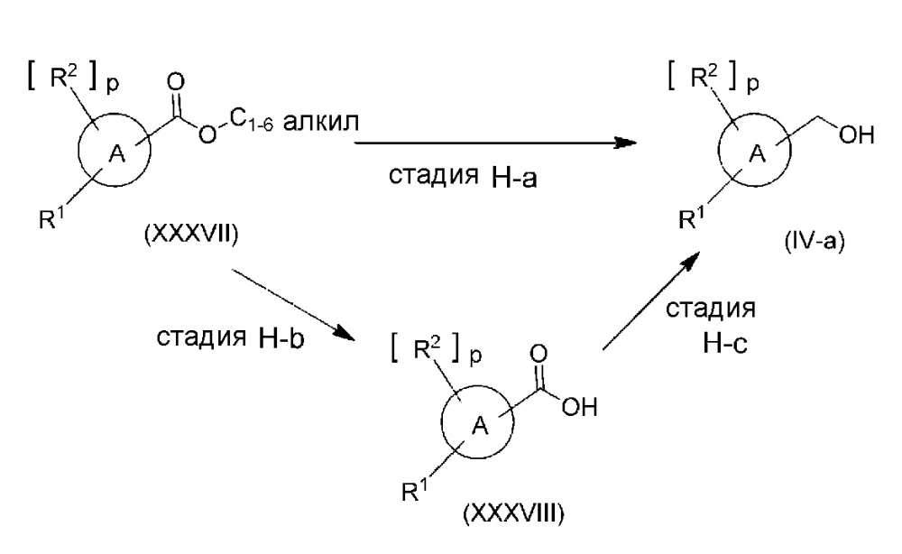 Производные пиразолопиридина в качестве блокаторов ttx-s (патент 2652117)