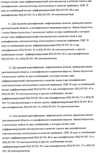Дифференцирующий и специфический олигонуклеотиды для идентификации последовательностей днк инфекционных агентов в биологических материалах, способ видовой идентификации инфекционных агентов, биочип и набор для осуществления этого способа (патент 2348695)