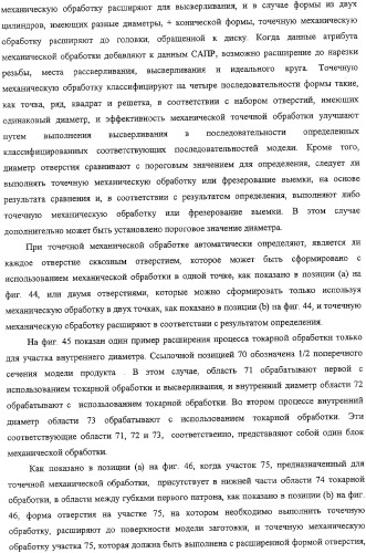 Способ автоматического программирования и устройство автоматического программирования (патент 2333524)