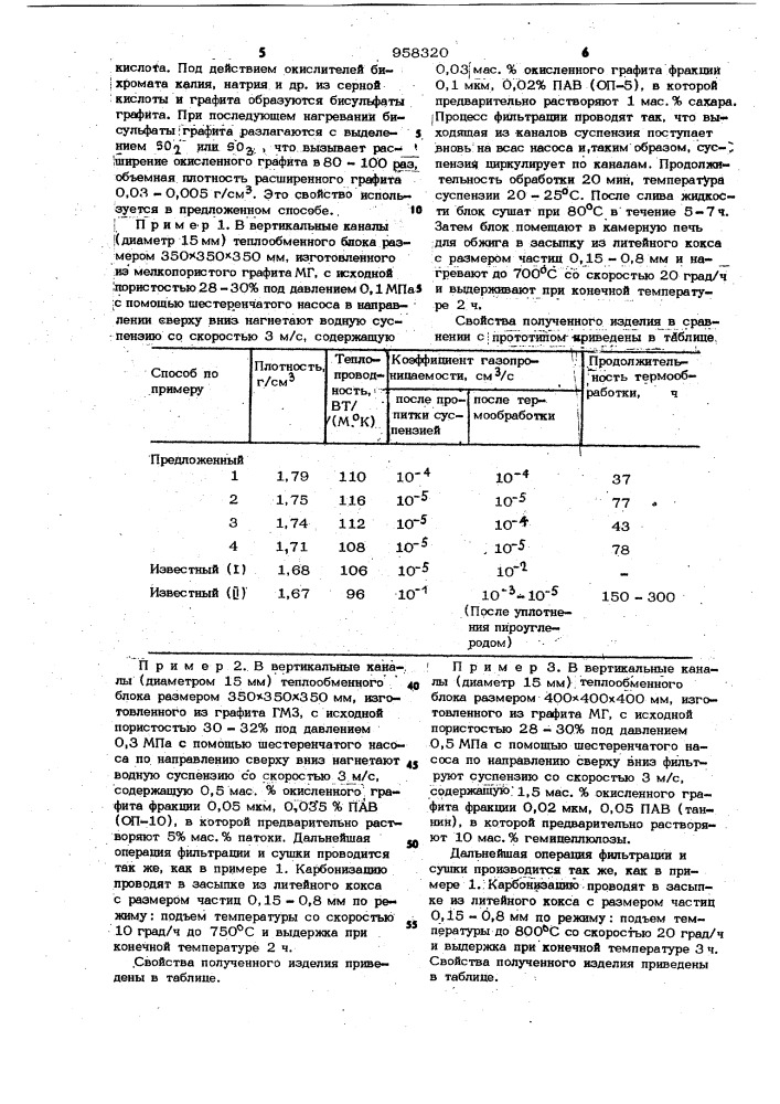 Способ получения углеграфитовых изделий (патент 958320)