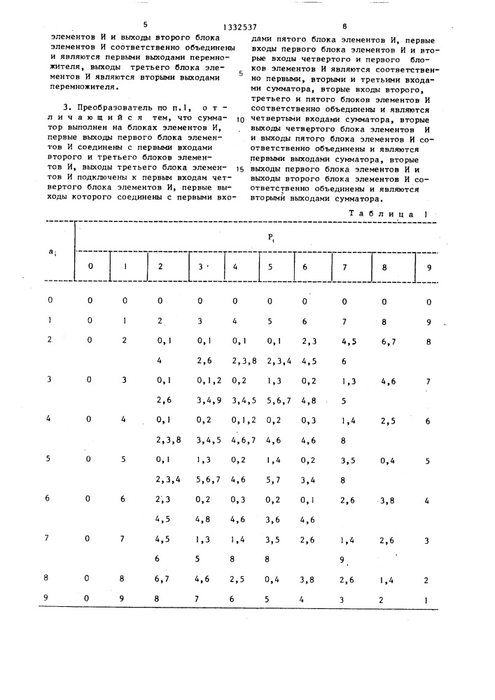 Преобразователь кода в код с большим основанием (патент 1332537)