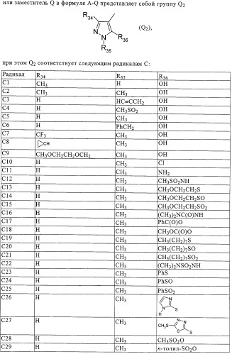 Замещенные пиридины в качестве гербицидов (патент 2326866)