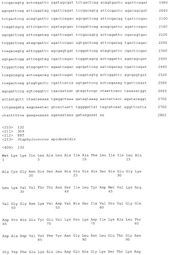 Стабильные иммуногенные композиции антигенов staphylococcus aureus (патент 2570730)