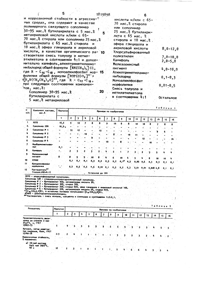 Лакокрасочная композиция (патент 1819898)