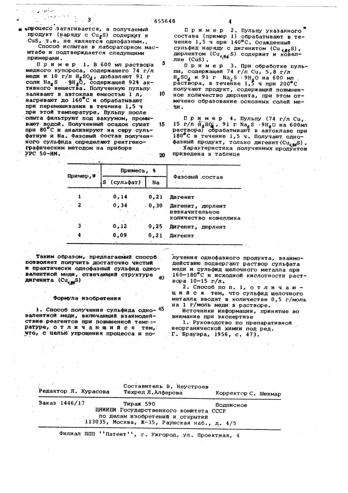 Способ получения сульфида одновалентной меди (патент 655648)