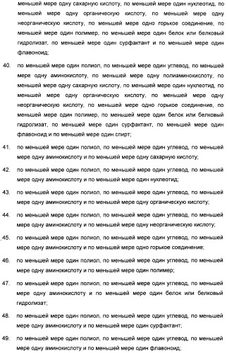 Композиция интенсивного подсластителя с пробиотиками/пребиотиками и подслащенные ею композиции (патент 2428051)